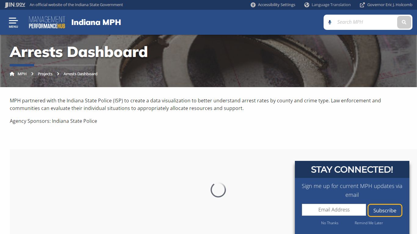 MPH: Arrests Dashboard