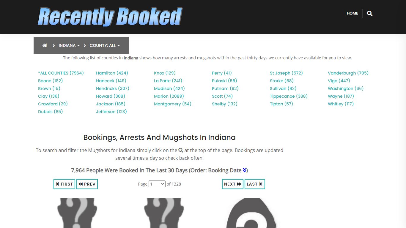 Recent bookings, Arrests, Mugshots in Indiana - Recently Booked